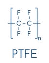 Polytetrafluoroethylene PTFE polymer, chemical structure. Used as lubricant and in non-stick cookware. Skeletal formula.