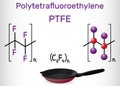 Polytetrafluoroethylene or PTFE polymer molecule with non stick frying pan. Structural chemical formula and molecule model Royalty Free Stock Photo