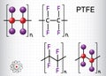 Polytetrafluoroethylene or PTFE, teflon polymer molecule. Is a synthetic fluoropolymer of tetrafluoroethylene. Structural chemical Royalty Free Stock Photo