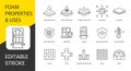Polyurethane foam properties and places of application, vector line icon set with editable stroke, Adhesion and Water