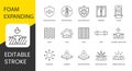Polyurethane foam properties and places of application, vector line icon set with editable stroke, Adhesion and Water