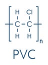 polyvinyl chloride plastic PVC, chemical structure. Used in production of pipes, window frames, electric cable insulation,.