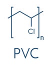 polyvinyl chloride plastic PVC, chemical structure. Used in production of pipes, window frames, electric cable insulation,.