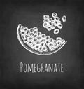 Pomegranate chalk sketch.