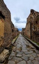 Pompeii Archaeological Park, Italy