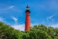 Ponce De Leon Inlet Lighthouse, Daytona Beach, Florida. Royalty Free Stock Photo