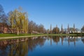 Pond in a city district in spring