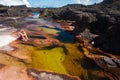 Pond on Roraima Tepui Summit, Gran Sabana, Venezuela