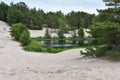 Pond or small lake surrounded by white sand