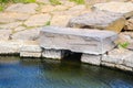 Pond Snorri Bath, Reykholt, Iceland Royalty Free Stock Photo