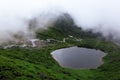 Pond and Walking Path in Mountain