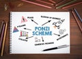 Ponzi Scheme Chart. Notebooks, pen and colored pencils on a wooden table