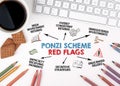 Ponzi Scheme Red Flags Concept. Chart with keywords and icons. White office desk