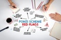 Ponzi Scheme Red Flags Concept. The meeting at the white office table