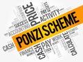 Ponzi scheme word cloud Royalty Free Stock Photo