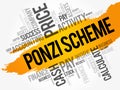 Ponzi scheme word cloud collage Royalty Free Stock Photo