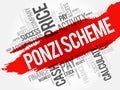 Ponzi scheme word cloud collage Royalty Free Stock Photo