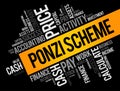 Ponzi scheme word cloud collage, business concept Royalty Free Stock Photo