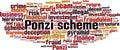 Ponzi scheme word cloud Royalty Free Stock Photo
