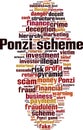 Ponzi scheme word cloud Royalty Free Stock Photo