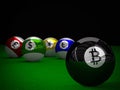 Pool balls with Bitcoin, American Dollar, Euro, Yen and British Pound symbols