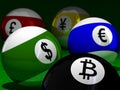 Pool balls with Bitcoin, American Dollar, Euro, Yen and British Pound symbols