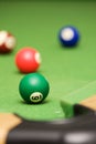 Pool balls on a pool table