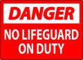 Pool Danger Sign No Lifeguard On Duty Royalty Free Stock Photo