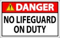 Pool Danger Sign No Lifeguard On Duty Royalty Free Stock Photo