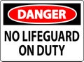 Pool Danger Sign No Lifeguard On Duty