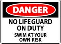 Pool Danger Sign No Lifeguard On Duty Swim At Your Own Risk Royalty Free Stock Photo