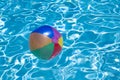 Pool floats. Beach ball in swimming pool. Summer background. Colorful beach ball floating in pool. Copy space for advertising Royalty Free Stock Photo