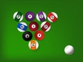 Pool game balls Royalty Free Stock Photo