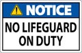 Pool Notice Sign No Lifeguard On Duty Royalty Free Stock Photo