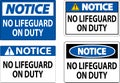 Pool Notice Sign No Lifeguard On Duty Royalty Free Stock Photo