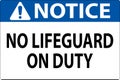 Pool Notice Sign No Lifeguard On Duty