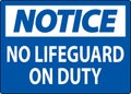 Pool Notice Sign No Lifeguard On Duty Royalty Free Stock Photo