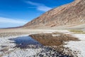 Pool Reflections on Badwater Basin Salt Flats, Death Valley National Park. California Royalty Free Stock Photo