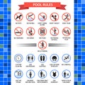 Pool rules poster Royalty Free Stock Photo