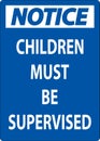 Pool Safety Sign Notice, Children Must be Supervised