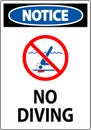 Pool Safety Sign Notice, No Diving