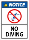 Pool Safety Sign Notice, No Diving