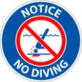 Pool Safety Sign Notice, No Diving