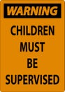 Pool Safety Sign Warning, Children Must be Supervised