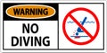 Pool Safety Sign Warning, No Diving