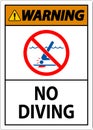Pool Safety Sign Warning, No Diving