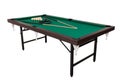 A pool table. Parts of a billiard table close-up. American pool table. Billiard pockets. Wooden billiard table