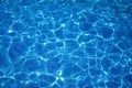 Swimming pool water