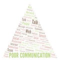 Poor Communication word cloud.