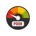Poor credit score icon flat isolated vector